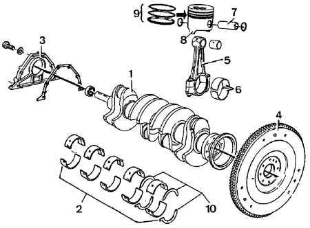  Разборка двигателя Peugeot 405