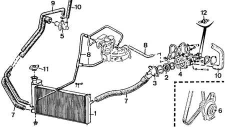  Система охлаждения Peugeot 405