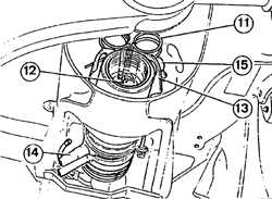  Снятие и установка цилиндра подвески Peugeot 405