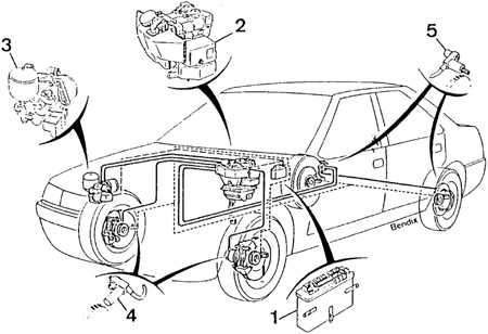  Антиблокировочная система (ABS) Peugeot 405