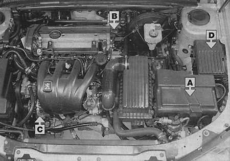  Если двигатель не запускается, даже если стартер работает нормально Peugeot 406