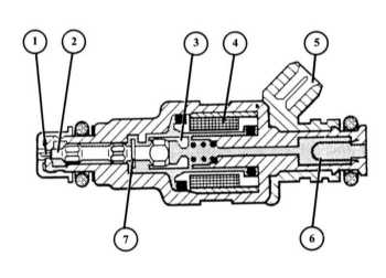  Проверка отдельных элементов Renault 19