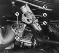  Проверка отдельных элементов Renault 19