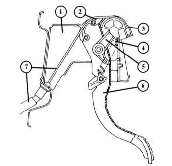 Механизм регулировки зазора сцепления Renault 19