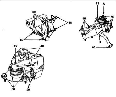  Опоры двигателя/трансмиссии - осмотр и замена Renault Megane