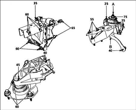  Замена опор двигателя/трансмиссии Renault Megane
