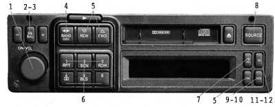  Аудиосистема 9000 (дополнительное оборудование) Saab 9000
