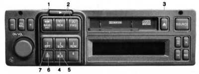  Кассетный магнитофон Saab 9000