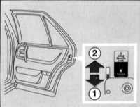 Двери и замки Saab 9000