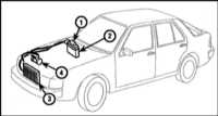  Система кондиционирования воздуха - общая информация и меры предосторожности Saab 9000