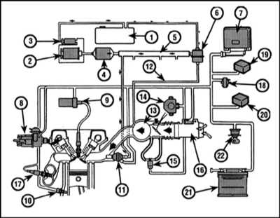  Система впрыска топлива - общая информация Saab 9000