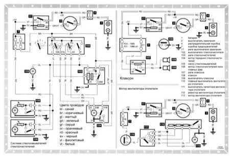  Типичные схемы стеклоочистителей/стеклоомывателей, клаксона и вентилятора отопителя Saab 9000