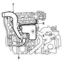 Снятие и установка турбокомпрессора Saab 95