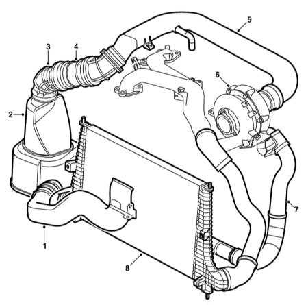  Система питания дизельного двигателя V6 Saab 95