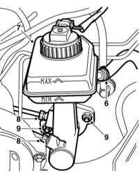  Снятие и установка резервуара тормозной жидкости и ГТЦ Saab 95