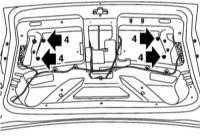  Снятие и установка обшивки и декоративной панели крышки багажника Saab 95