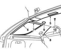  Снятие и установка балок верхнего багажника моделей Универсал Saab 95