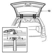  Снятие, разборка, сборка и установка двери задка и её компонентов Saab 95