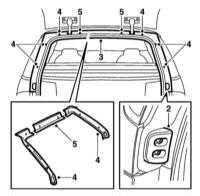  Снятие, разборка, сборка и установка двери задка и её компонентов Saab 95
