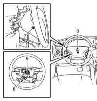  Снятие и установка панели приборов и её компонентов Saab 95
