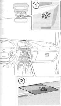  Устройства обеспечения комфорта Saab 95