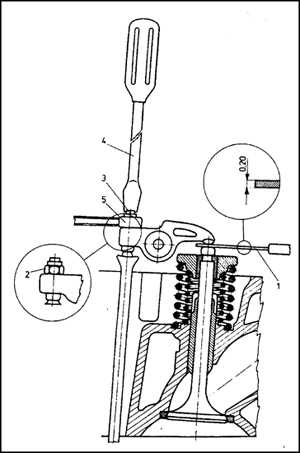  Проверка и регулировка клапанных зазоров (модели 1.3 л) Skoda Felicia