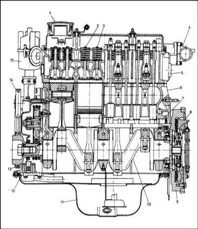 Ремонт двигателя Skoda Felicia