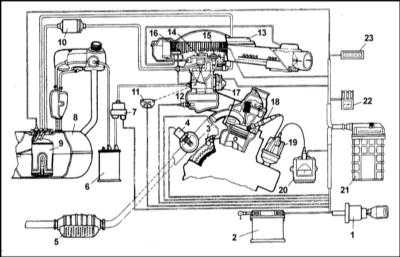  Система центрального впрыска (SPFI) бензинового двигателя Skoda Felicia