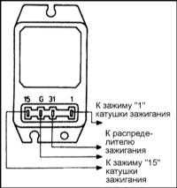  Снятие и установка распределителя зажигания Skoda Felicia