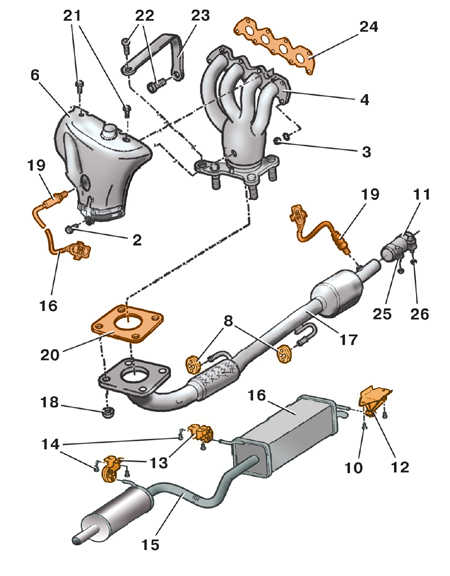  Снятие и установка приемной трубы глушителя (бензиновые   двигатели) Skoda Fabia