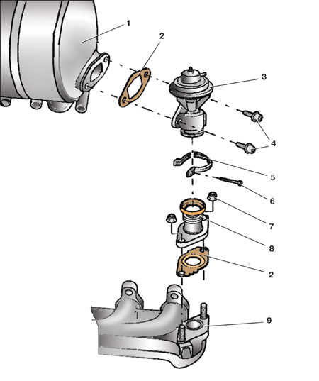  Система рециркуляции отработавших газов (двигатели 1,9   л, 47 кВт) Skoda Fabia