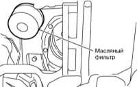  Замена двигательного масла и масляного фильтра Subaru Legacy Outback