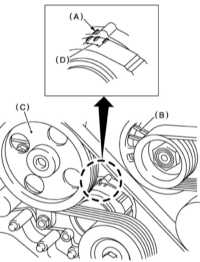  Проверка состояния, регулировка усилия натяжения ремней привода   вспомогательных агрегатов Subaru Legacy Outback