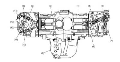 Ремонт двигателя автомобиля Subaru
