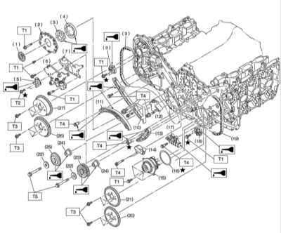  Снятие и установка газораспределительных цепей Subaru Legacy Outback