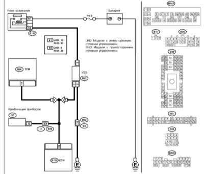  Снятие, установка и проверка состояния датчика скорости (VSS) Subaru Legacy Outback