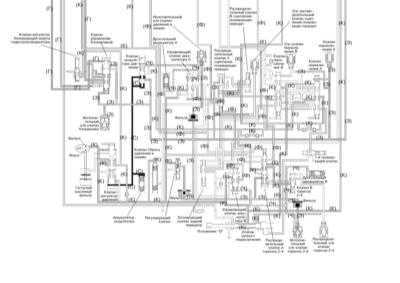 Электрогидравлическая система управления - общая информация, назначение   основных элементов Subaru Legacy Outback