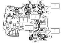  Снятие, обслуживание и установка клапанной сборки Subaru Legacy Outback