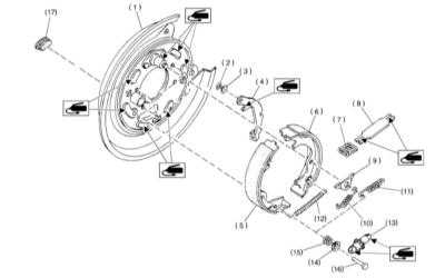  Стояночный тормоз - конструкция и принцип функционирования Subaru Legacy Outback