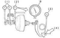  Снятие, установка и проверка исправности функционирования вакуумного   усилителя тормозов Subaru Legacy Outback