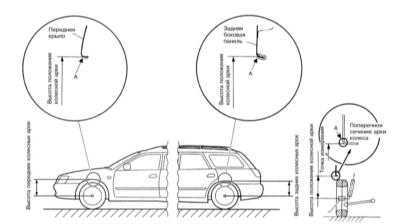  Проверка и регулировка геометрии подвески Subaru Legacy Outback