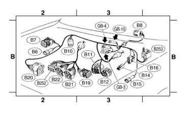  Детали прокладки бортовой электропроводки Subaru Legacy Outback