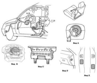  Система дополнительной безопасности (SRS) - устройство и принцип   функционирования Subaru Legacy Outback