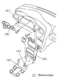  Снятие, обслуживание и установка комбинации приборов, проверка   состояния компонентов Subaru Legacy Outback