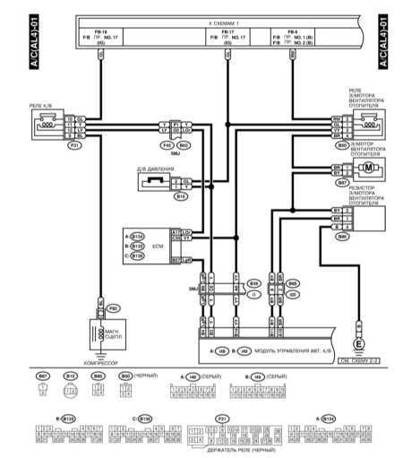  Система кондиционирования воздуха Subaru Legacy Outback