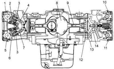  Конструктивные особенности и принцип функционирования двигателя, - общая информация и регулировка клапанных зазоров Subaru Forester