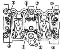  Снятие, разборка, проверка, сборка и установка оси коромысел, - двигатели SOHC Subaru Forester