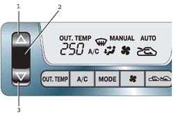  Система климат-контроля Subaru Legacy