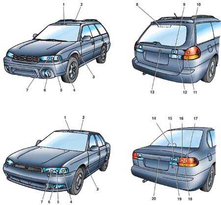  Расположение и мощность лампочек Subaru Legacy