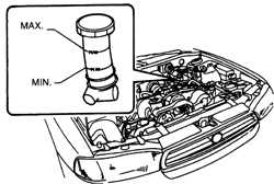  Уровень тормозной жидкости и жидкости привода сцепления Subaru Legacy